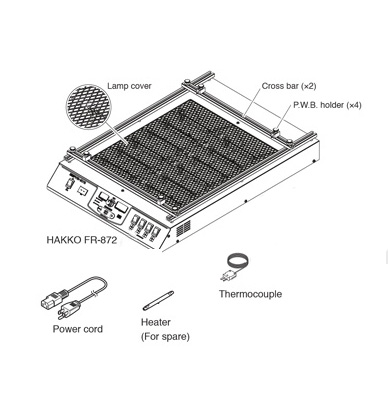 TestEquity: Hakko FR872-03 PCB Preheater, Infrared, 4-Bank